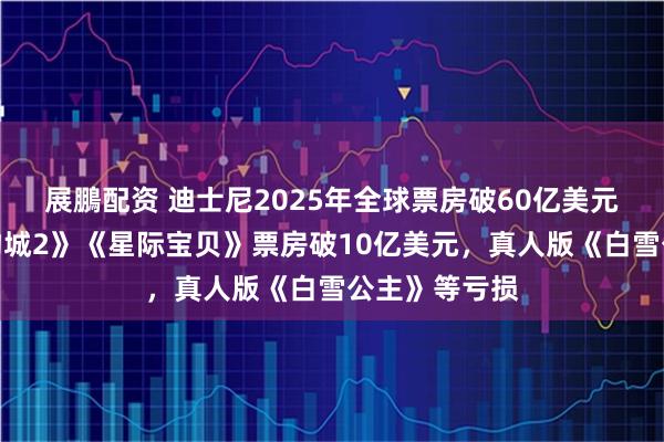 展鵬配资 迪士尼2025年全球票房破60亿美元，《疯狂动物城2》《星际宝贝》票房破10亿美元，真人版《白雪公主》等亏损
